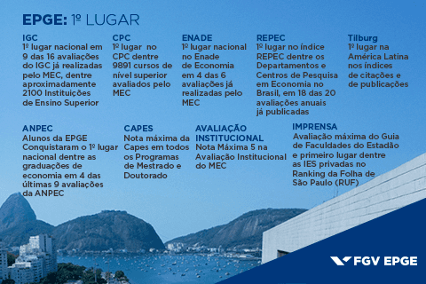 Escola Brasileira de Economia e Finanças - 1