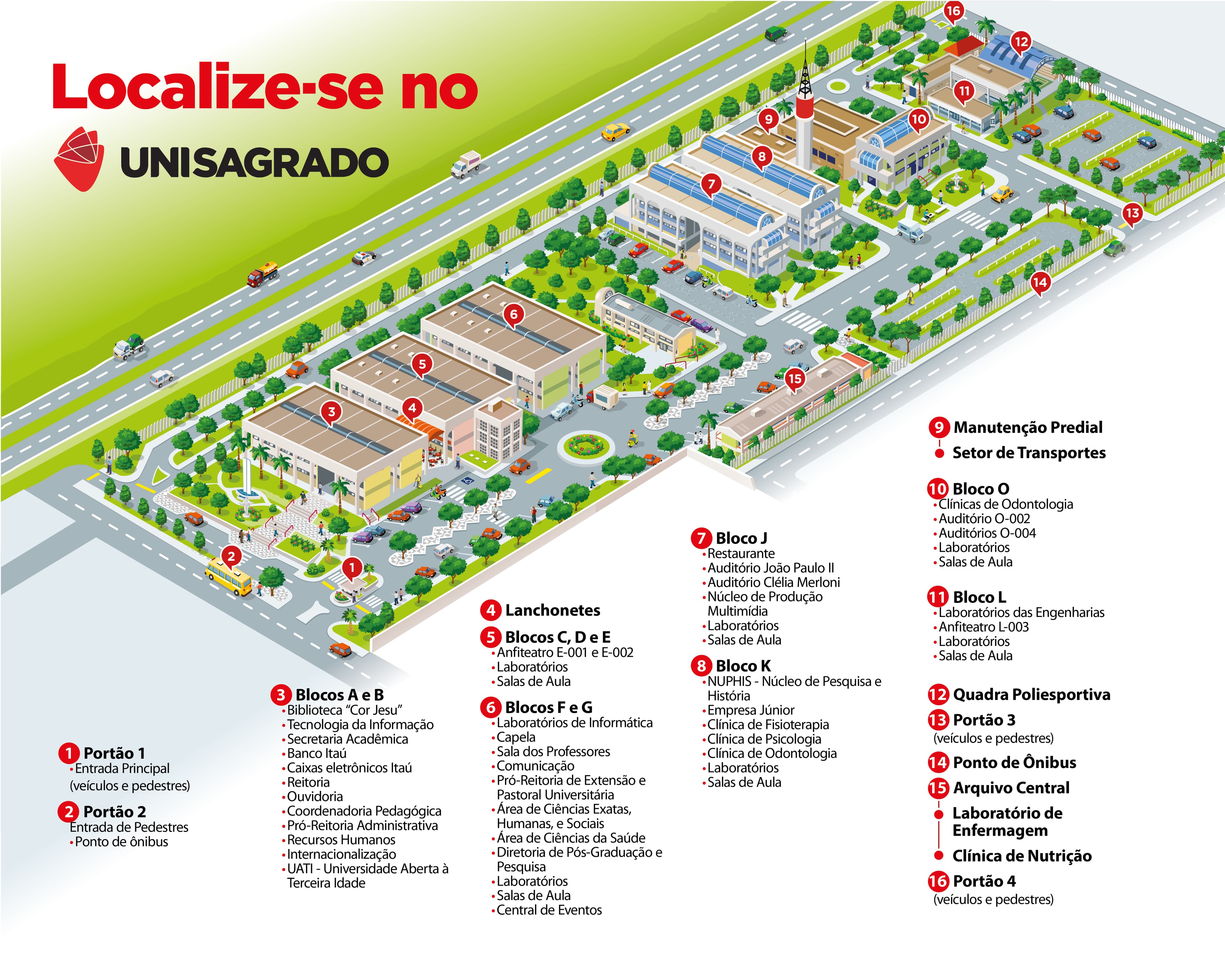 Universidade do Sagrado Coração - 1